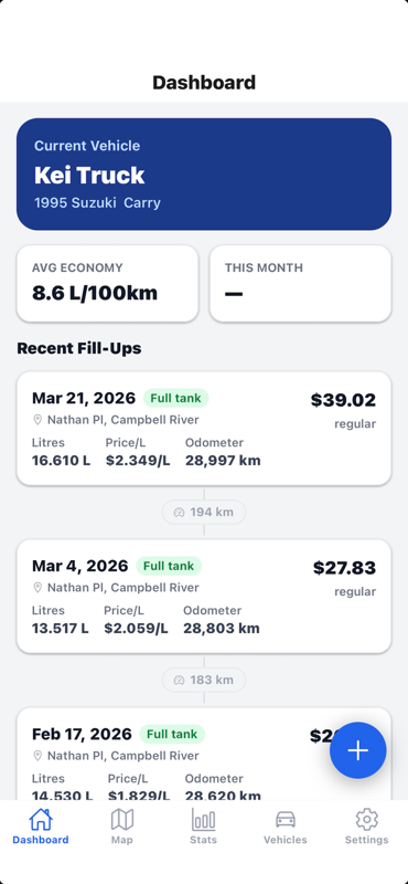 Tankwise Dashboard screen